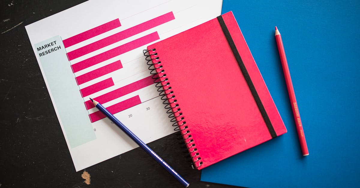 谁是制止技术支持的最佳人选？